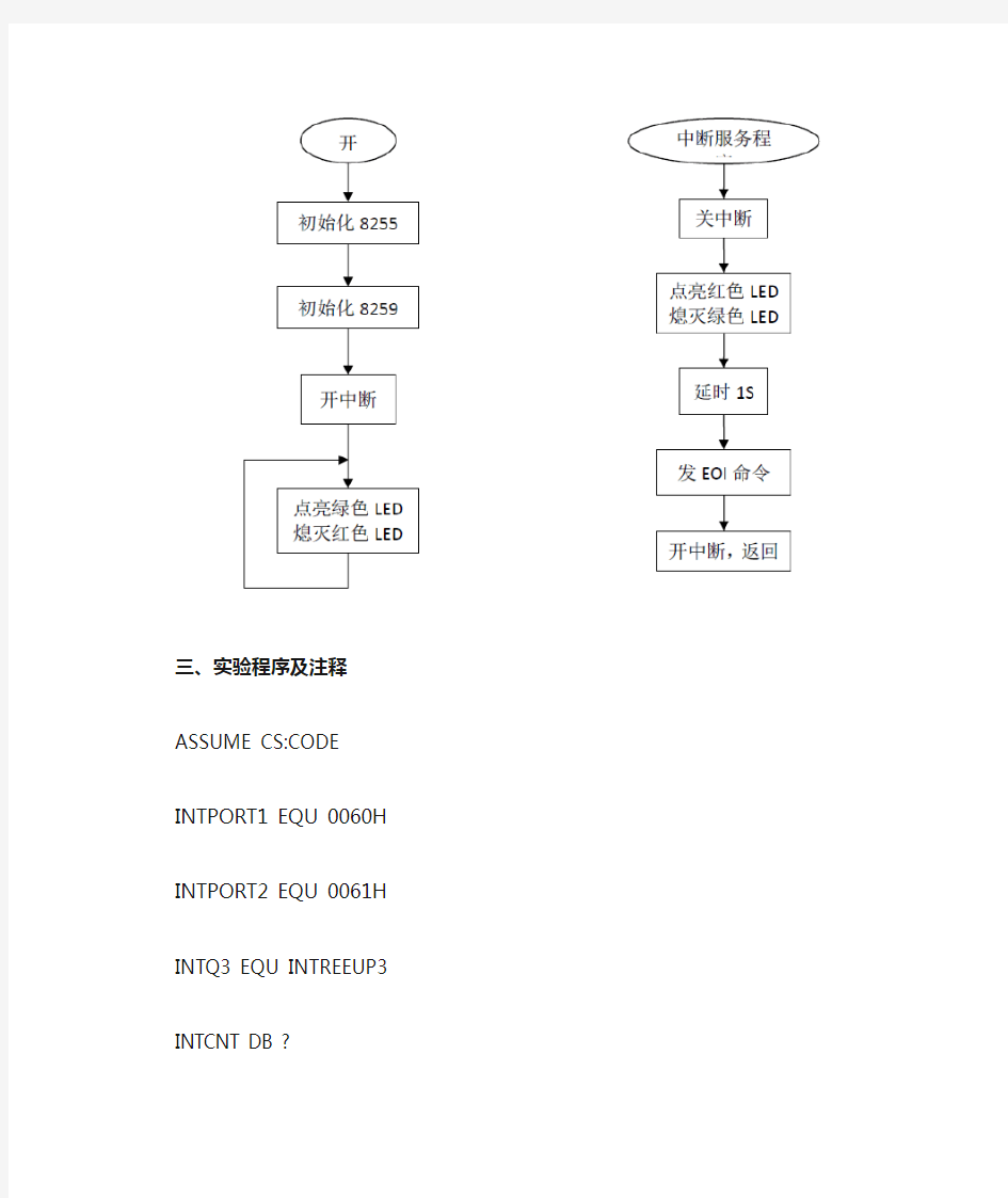 实验六 8259中断控制(1)