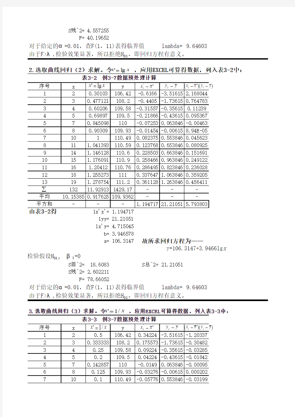 中国石油大学-应用统计方法作业2