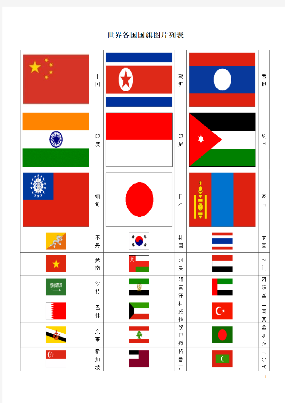 世界各国国旗图片一览表(包括新成立国家)(全)