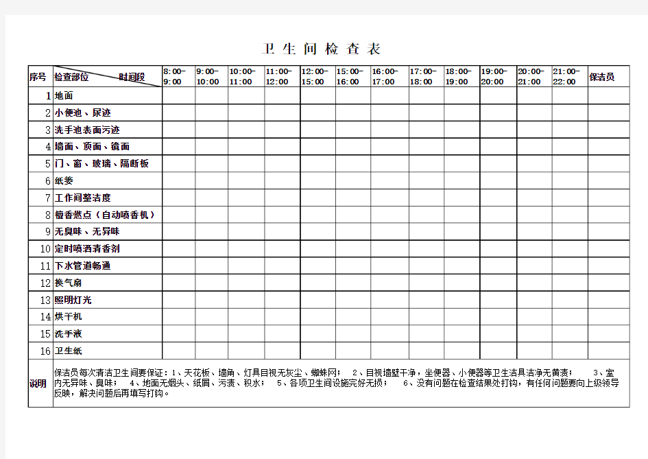 酒店卫生间卫生检查表