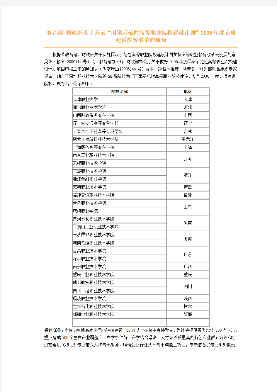 教育部 财政部关于公示“国家示范性高等职业院校建设计划”2006年度立项建设院校名单的通知