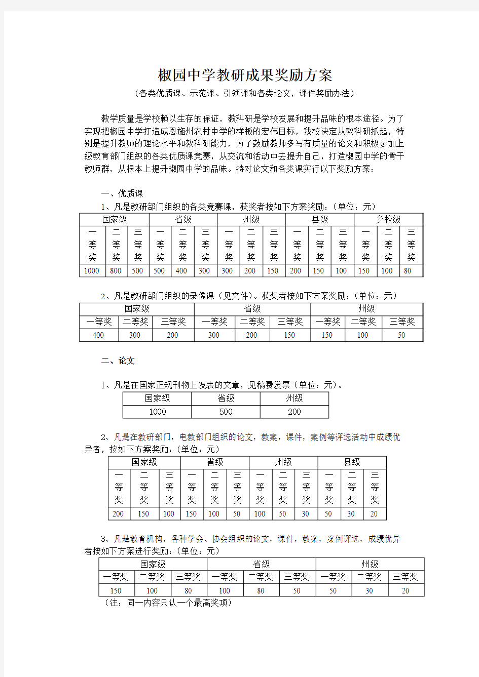 椒园中学教研成果奖励方案