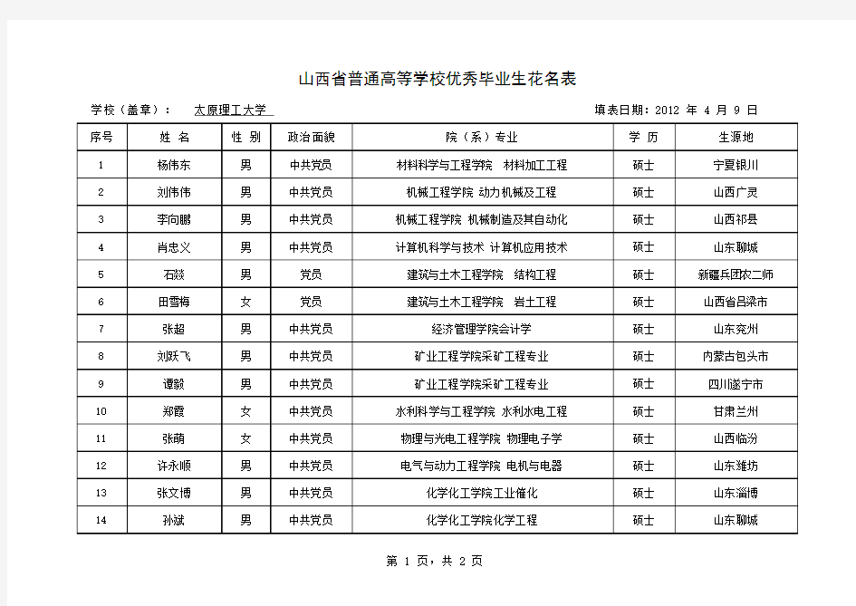 太原理工大学