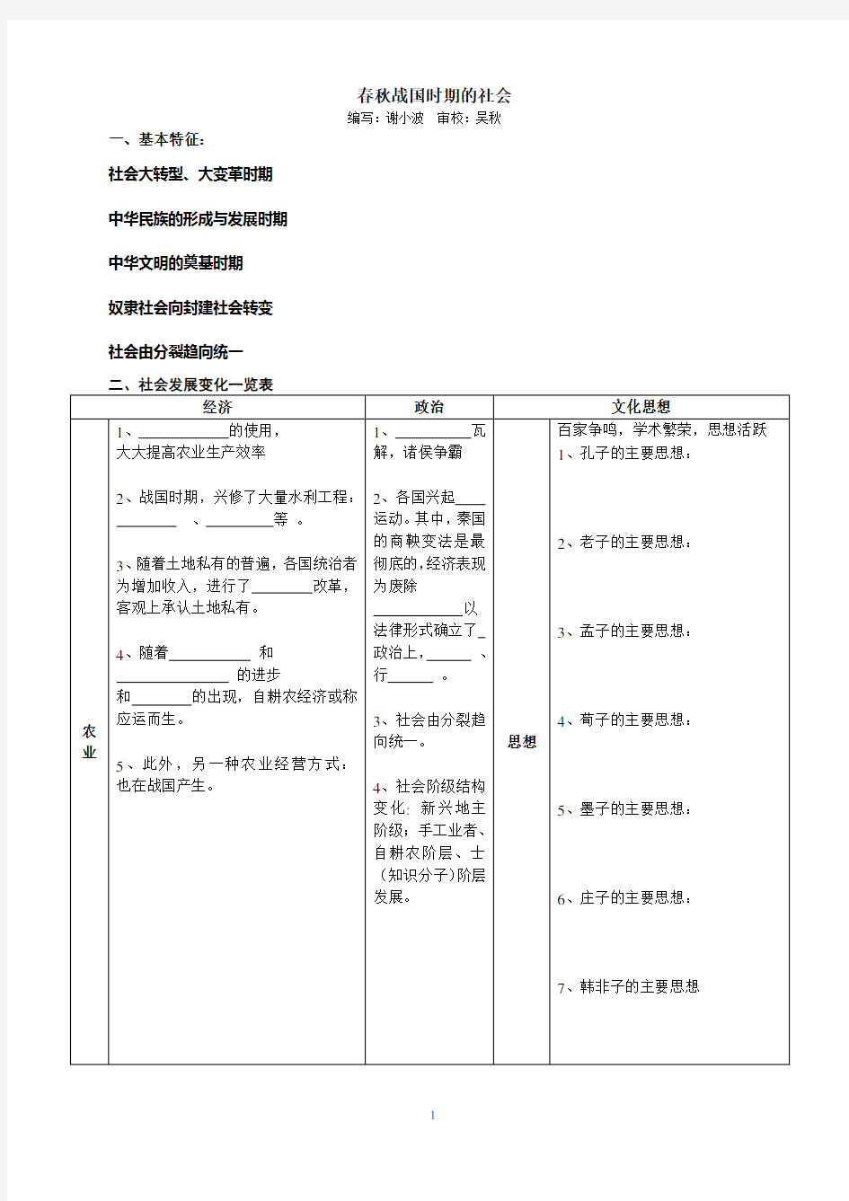 春秋战国时代特征