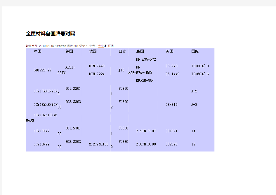 各种材料对照表