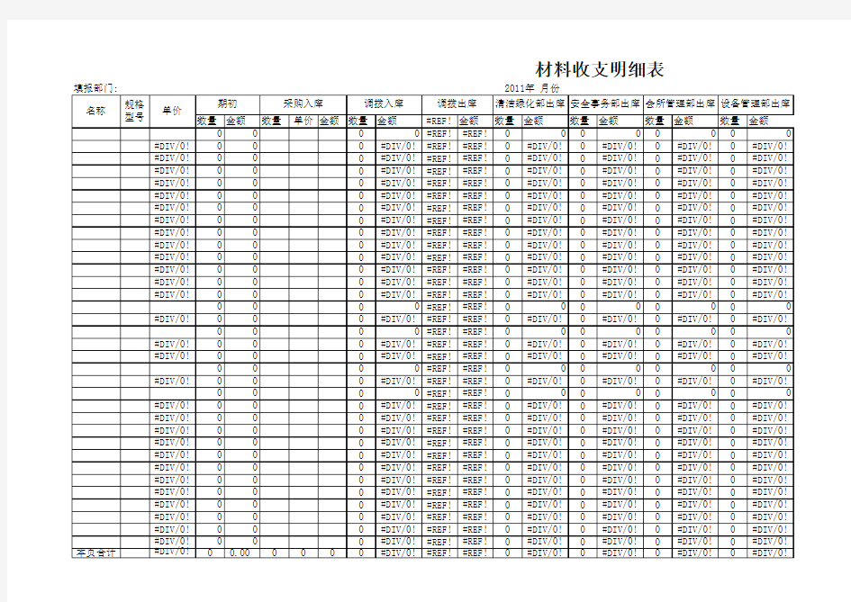 仓库出入库表格