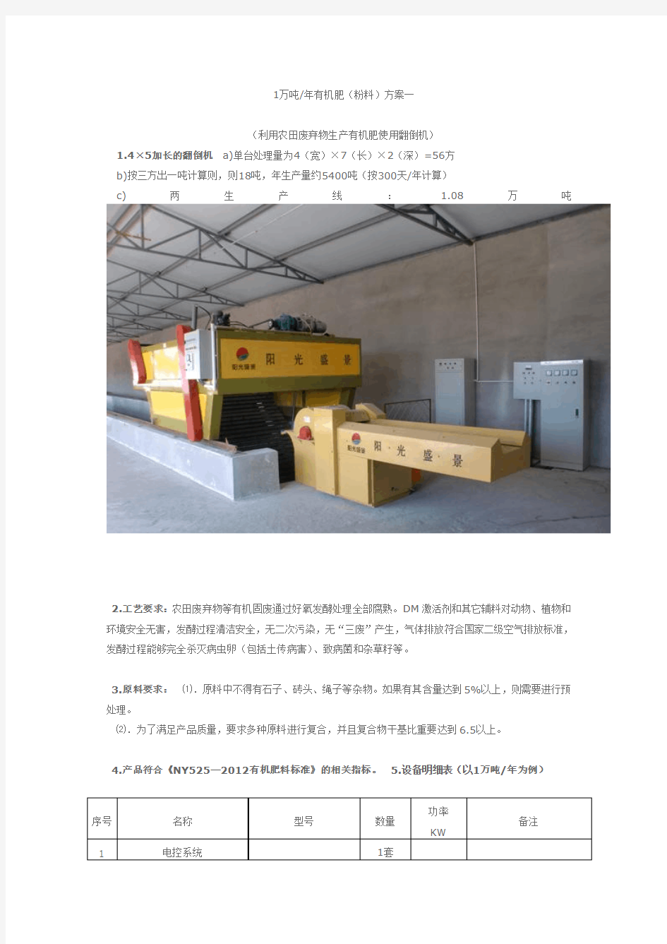 1万吨有机肥建厂方案