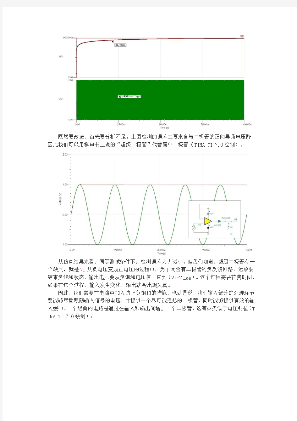 峰值和谷值电压检测 2