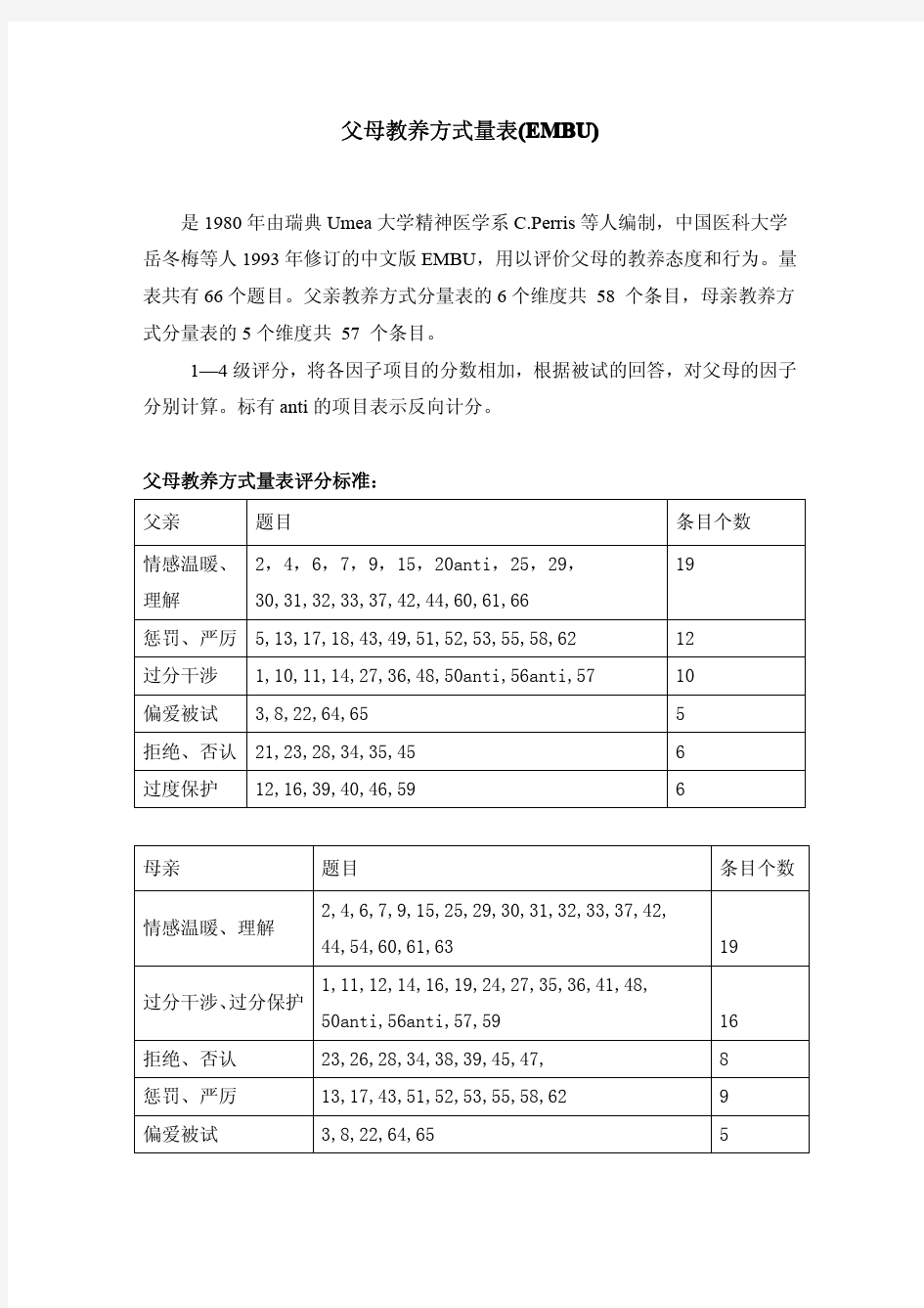 父母教养方式(EMBU)计分方式、评分标准、常模、题目