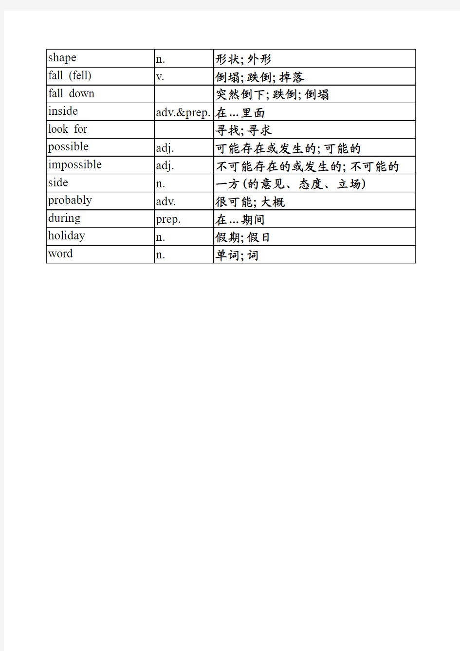 2013新版人教版八年级上册英语单词表unit7