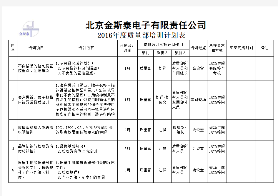 质量部2016年度培训计划表