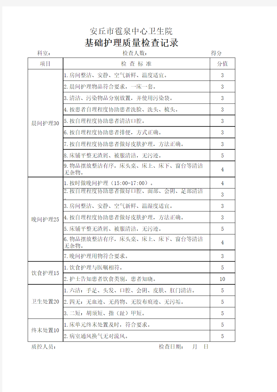 基础护理质量检查记录