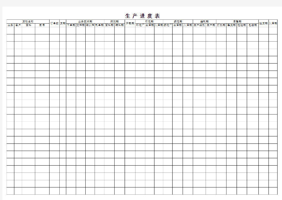 服装厂生产进度表(看板专用)