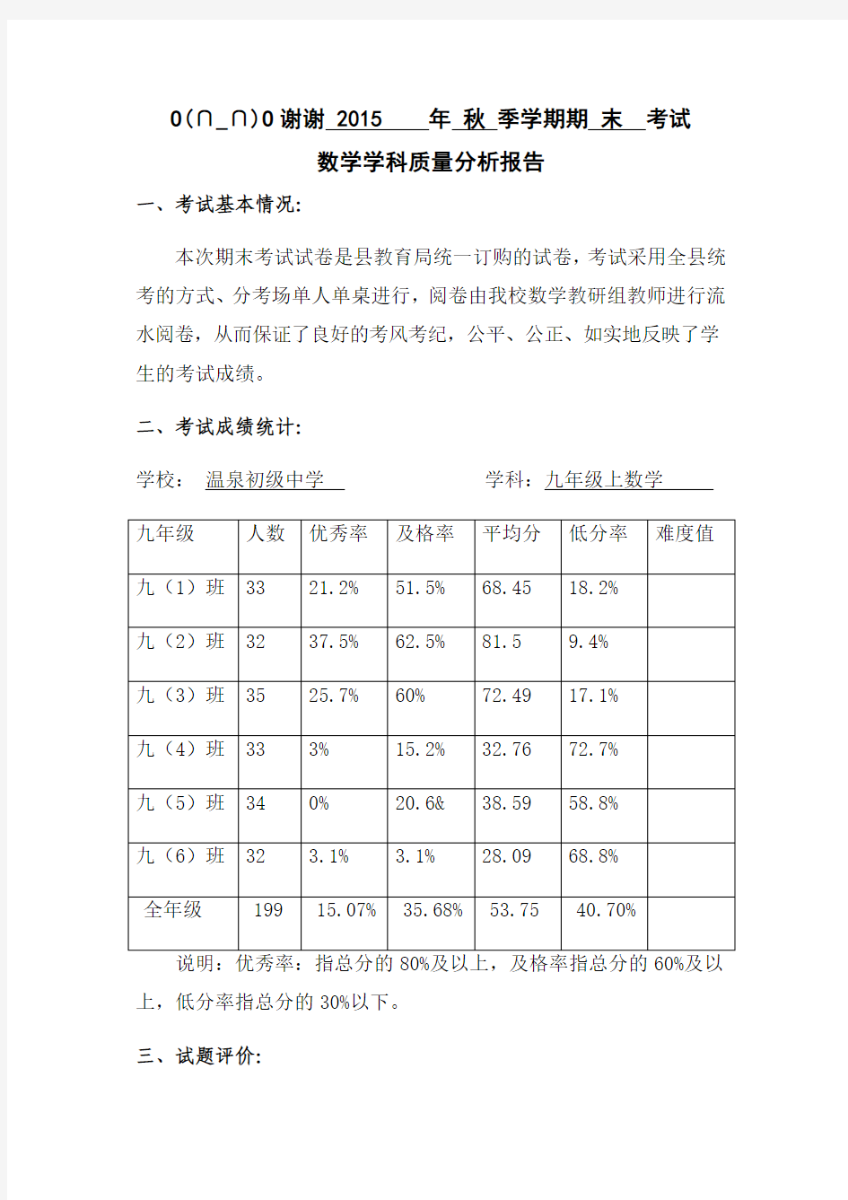 九年级数学期末质量分析