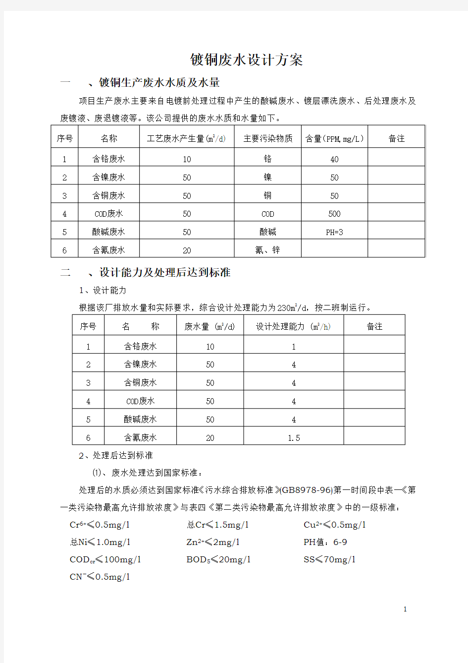 镀铜废水处理工艺流程图