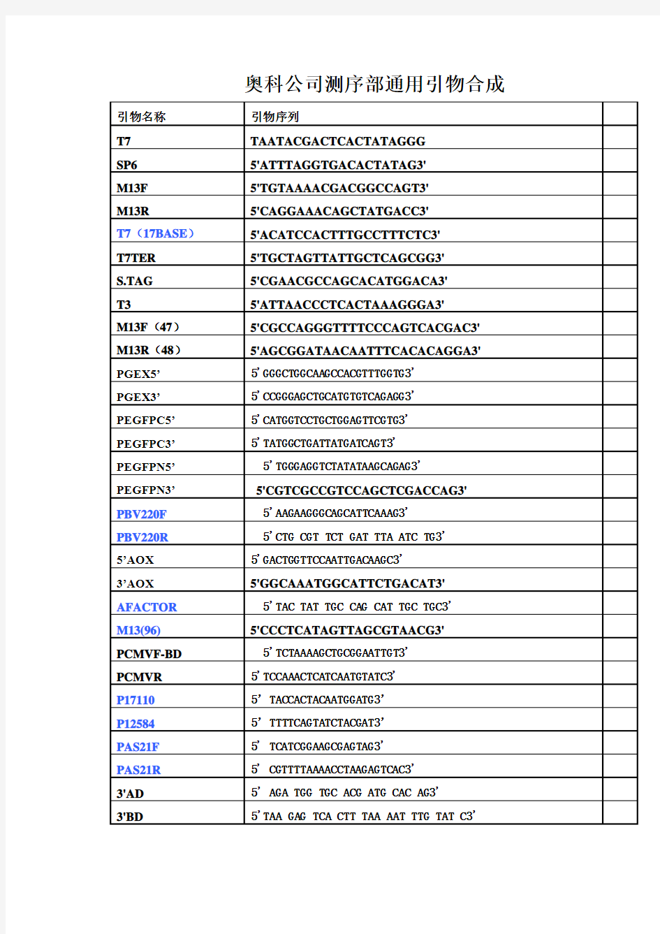 常见的通用引物序列