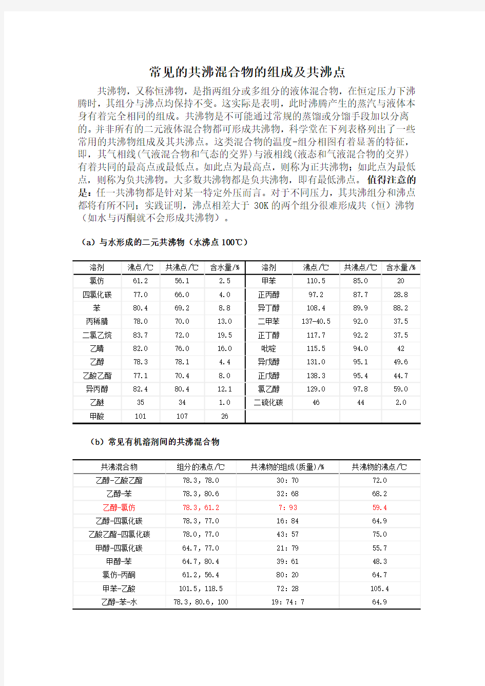 常见的共沸混合物的组成及共沸点