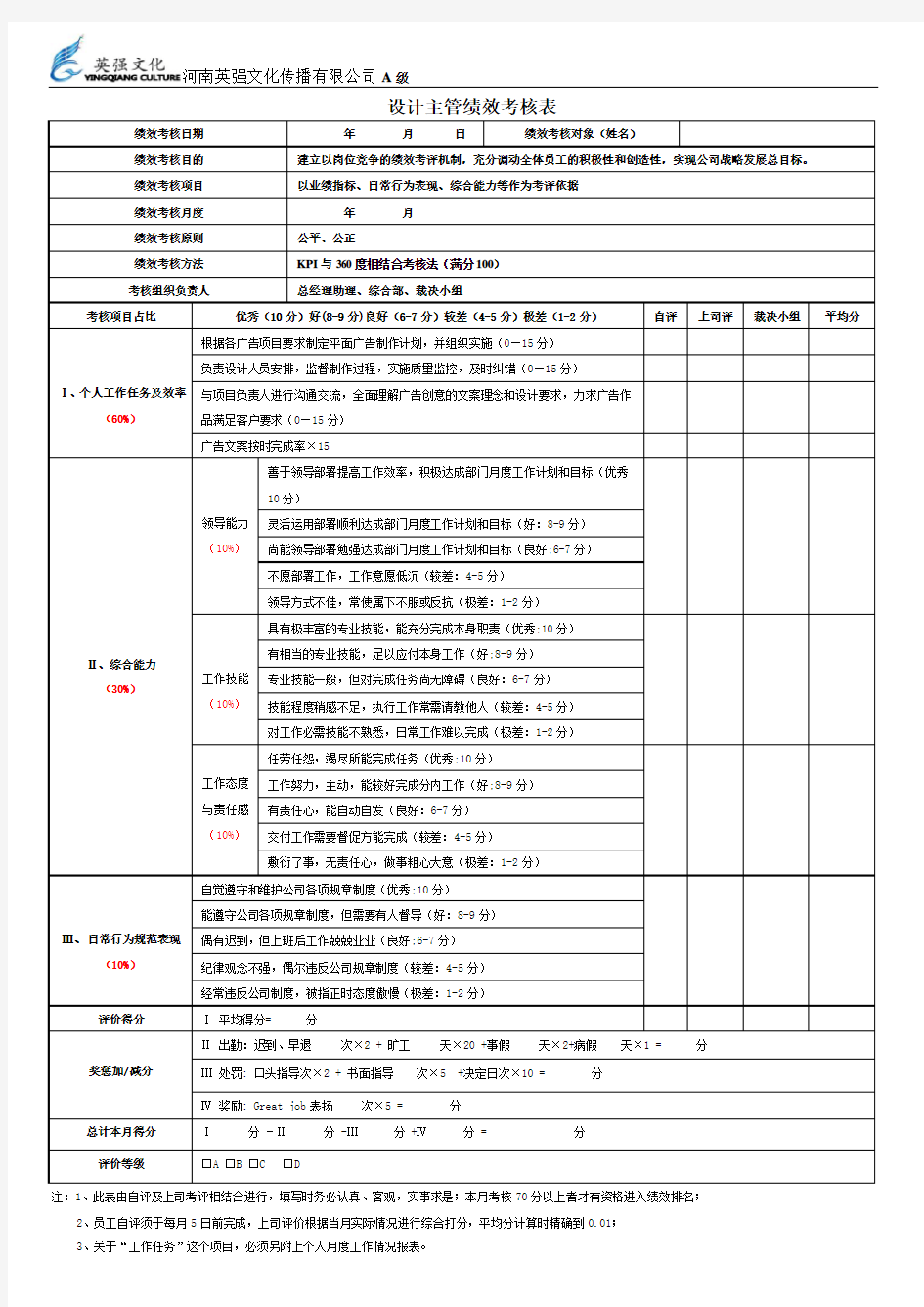 设计主管绩效考核表