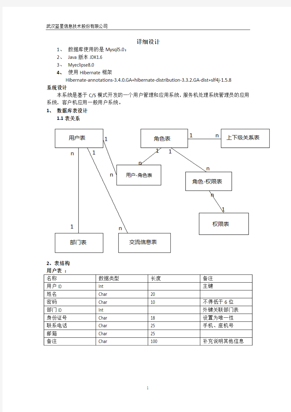 用户管理详细设计