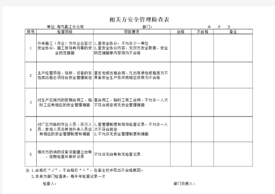 相关方安全管理检查表