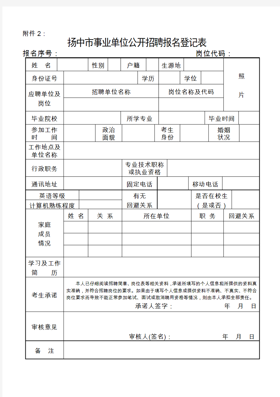 副本附件2：扬中市事业单位公开招聘报名登记表
