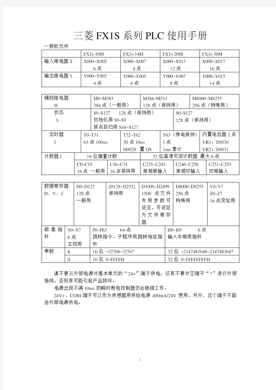 三菱FX1S系列PLC使用手册