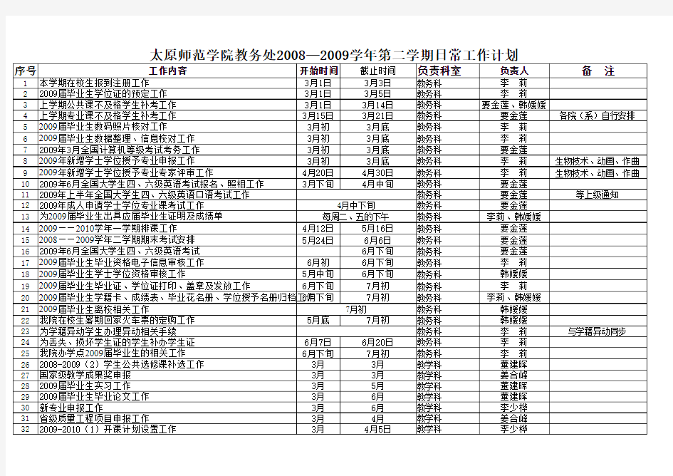 浏览该文件太原师范学院教务处