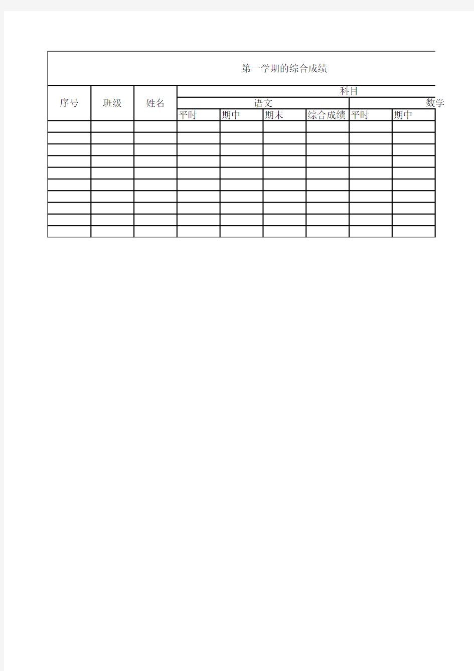 excel练习成绩表实例