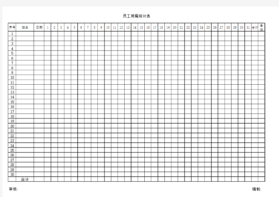 员工用餐统计表