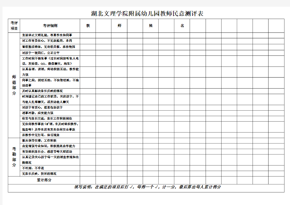 民意测评表