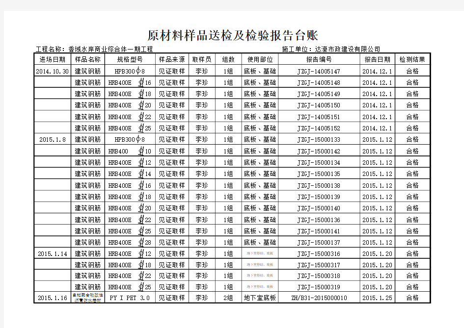 检测报告登记表