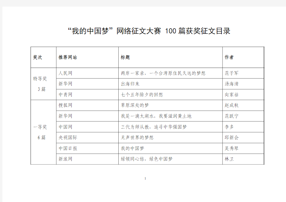 建筑施工组织(危道军主编)第一章绪论