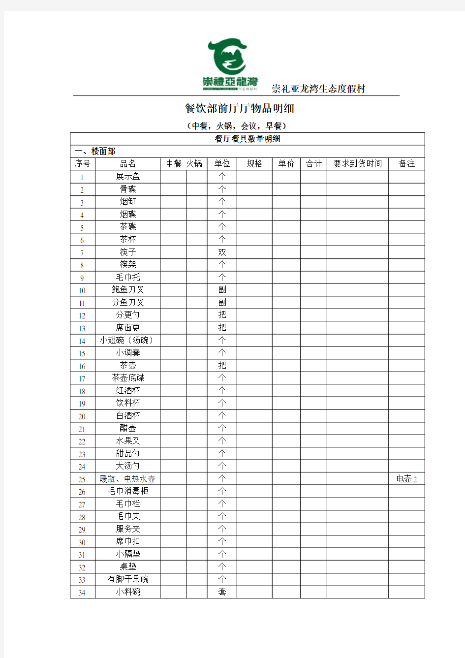 前厅物品明细1