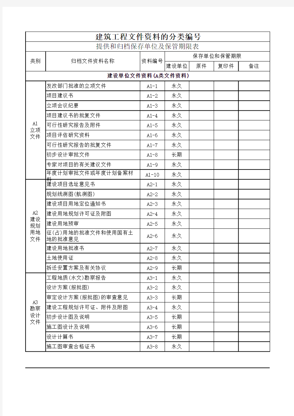 建筑工程文件资料的分类编号