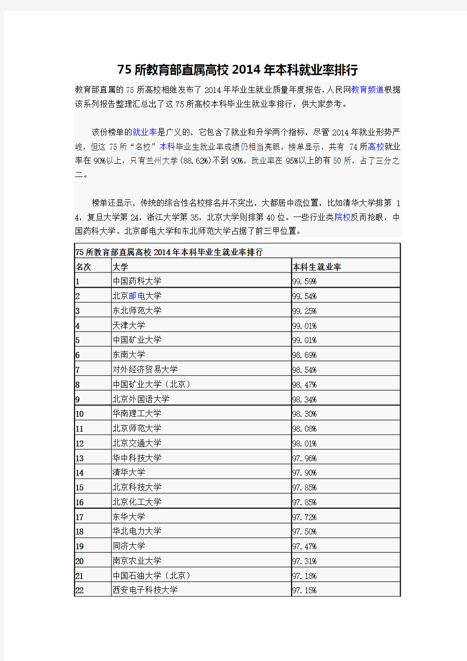 75所教育部直属高校2014年本科就业率排行