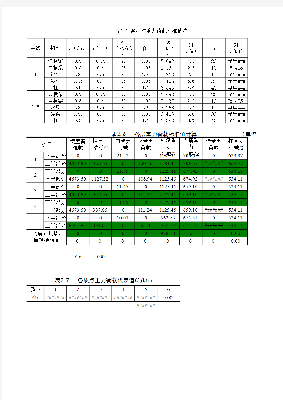 1.梁柱重力荷载标准值