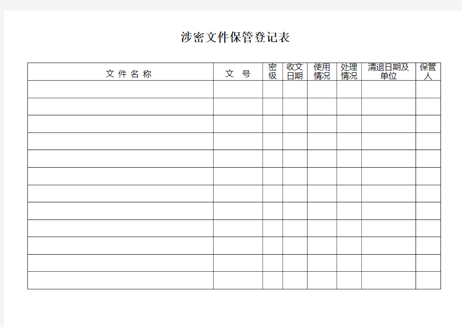 涉密文件保管登记表