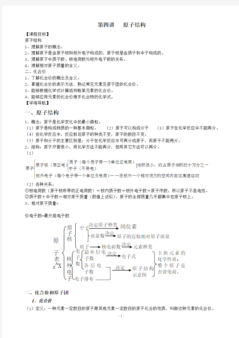 化学初高中衔接4-原子结构