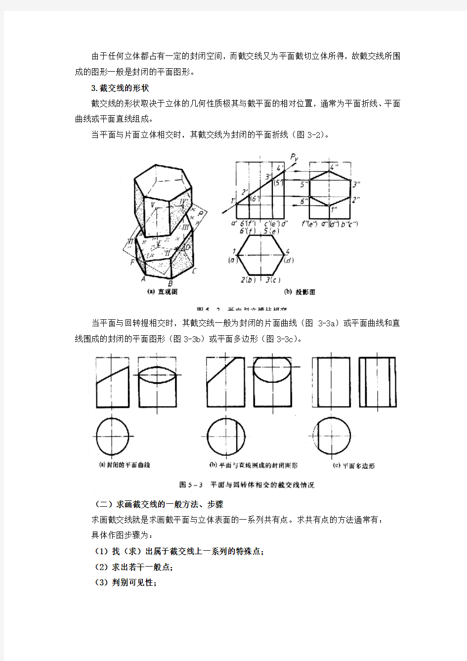 讲平面与立体表面相交