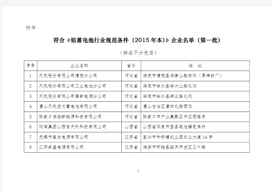 符合《铅蓄电池行业规范条件(2015年本)》企业名单(第一批)