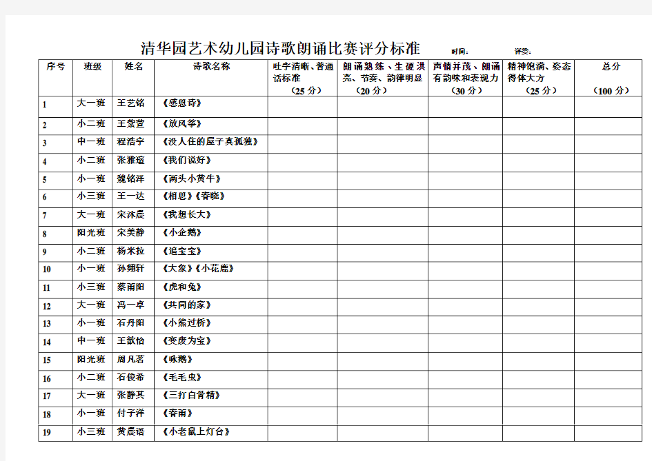 清华园艺术幼儿园诗歌朗诵比赛评分标准