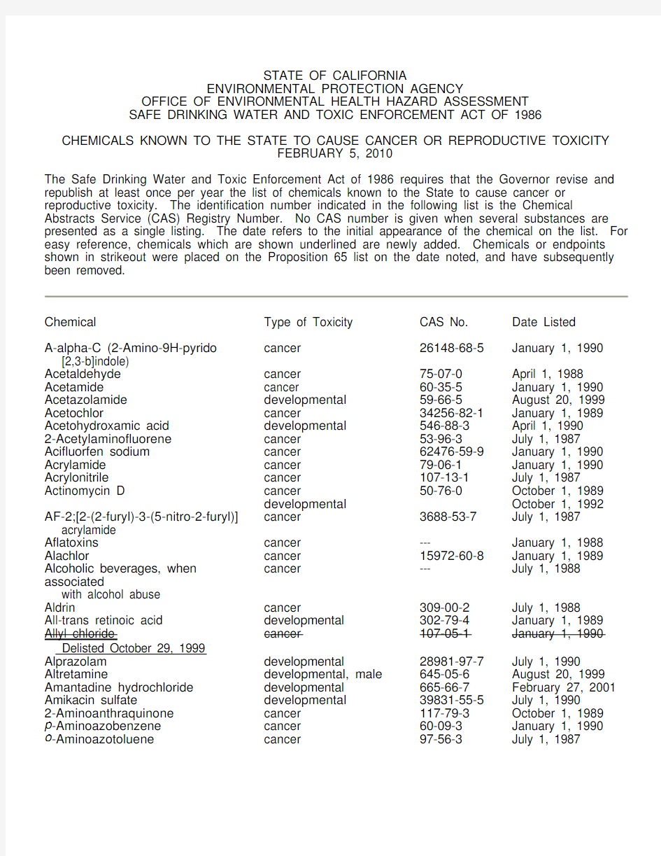 《加州65提案》(California Proposition 65-CA Prop 65)