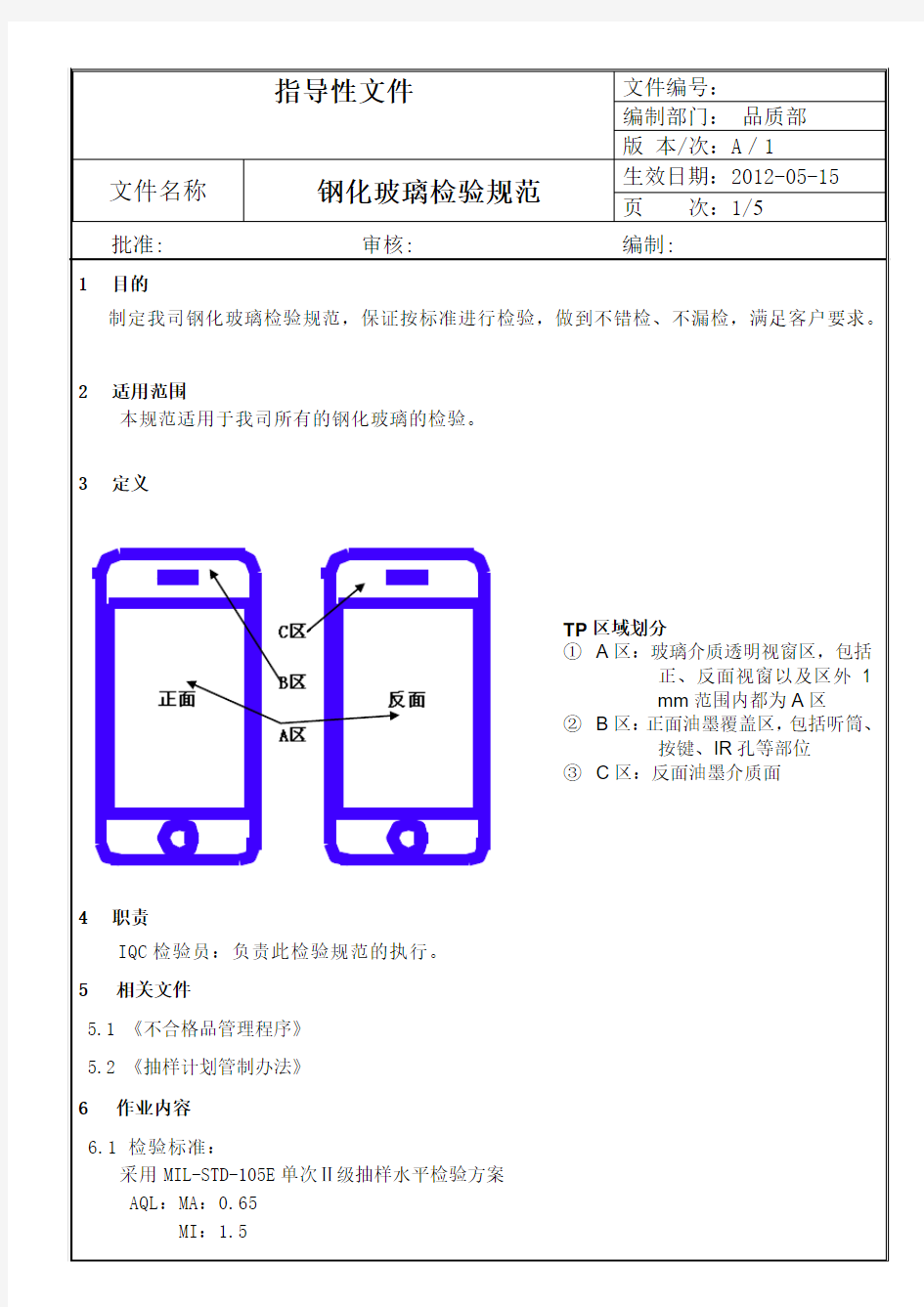 钢化玻璃标准