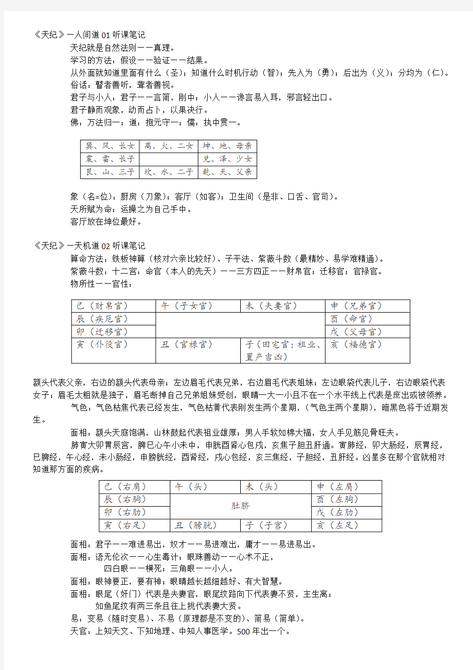 《天纪》—人间道01听课笔记