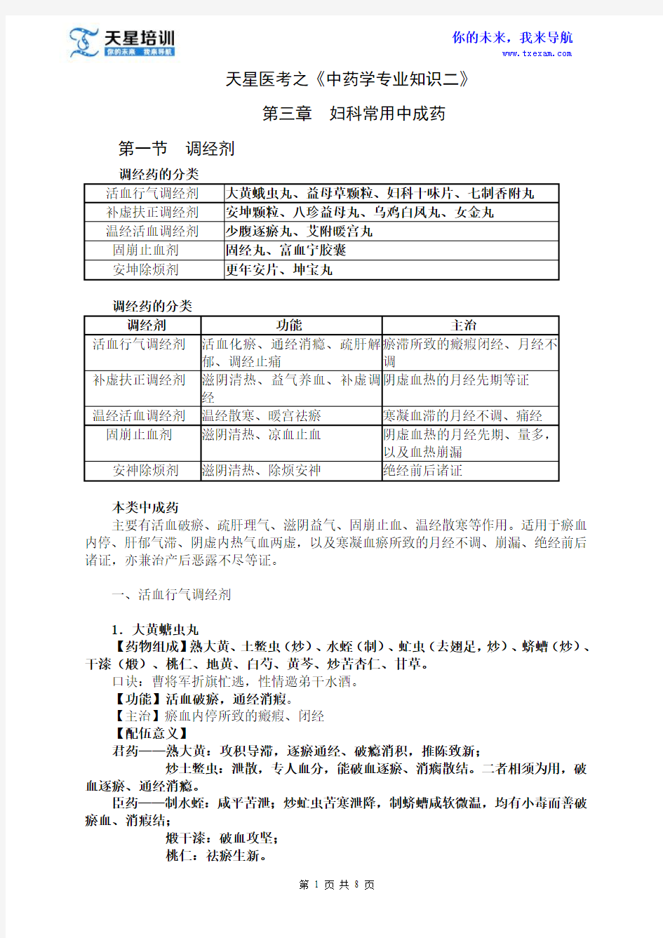 2015执业药师《中药学专业知识二》第二部分 常用单味中药 第三章 妇科常用中成药