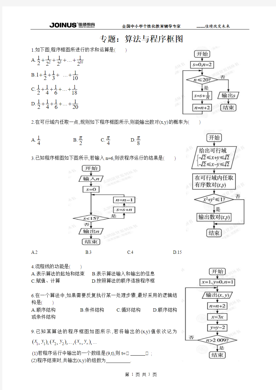 专题：算法与程序框图[学生版]