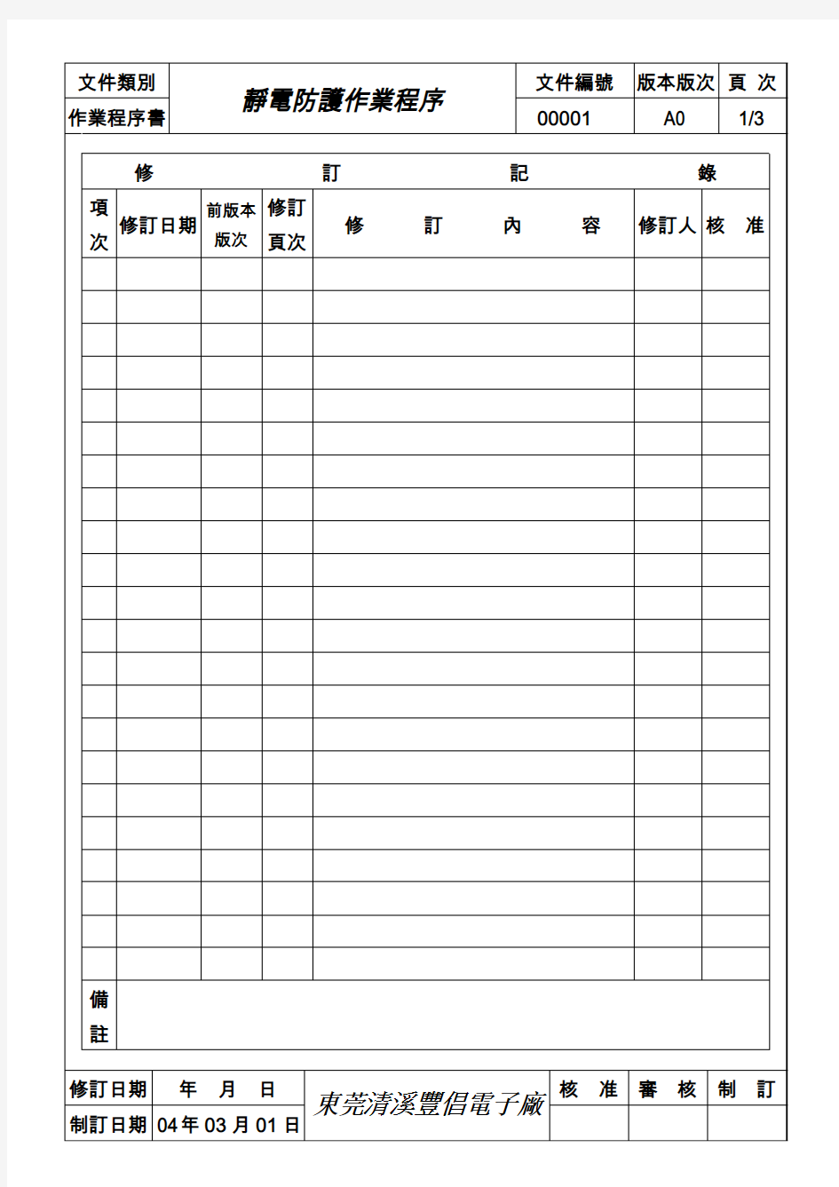 静电防护作业程序