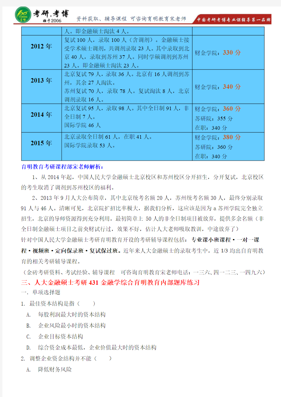 2017年人大金融硕士考研联系导师权威解析