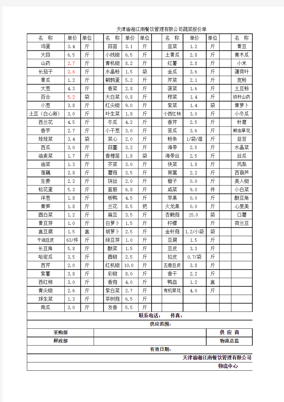 渝湘江南-特易得蔬菜报价单4.17