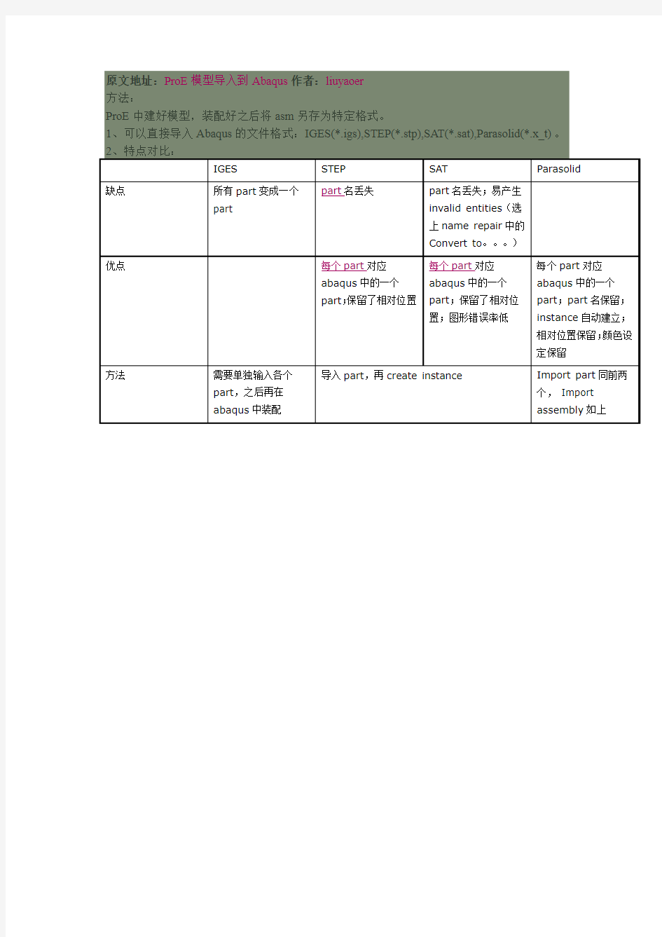 proe模型导入abaqus